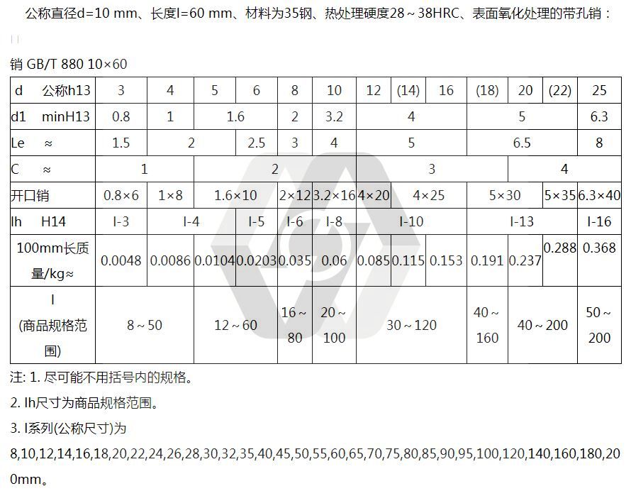 带孔销