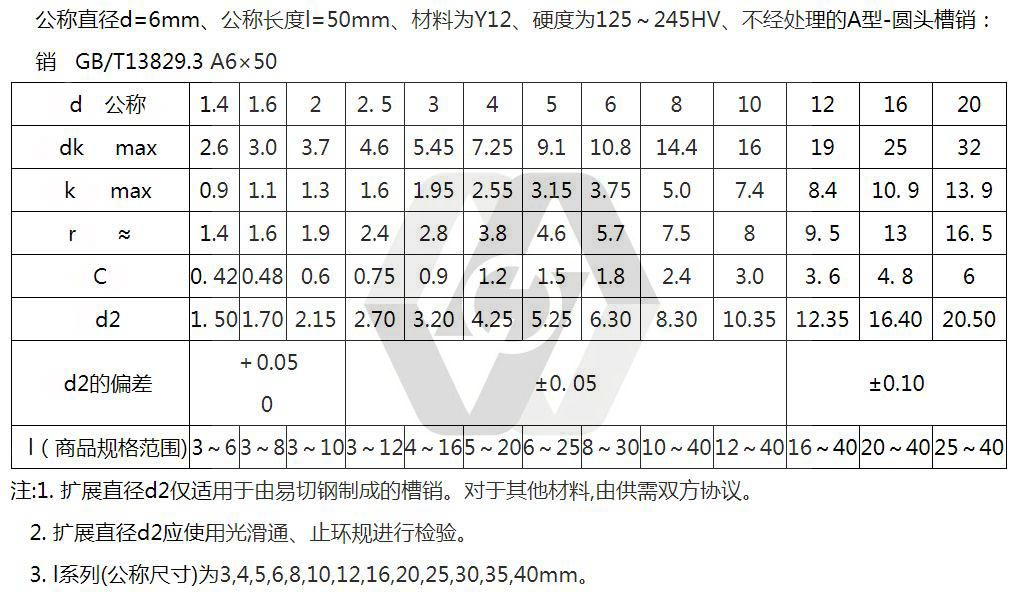 圆头槽销