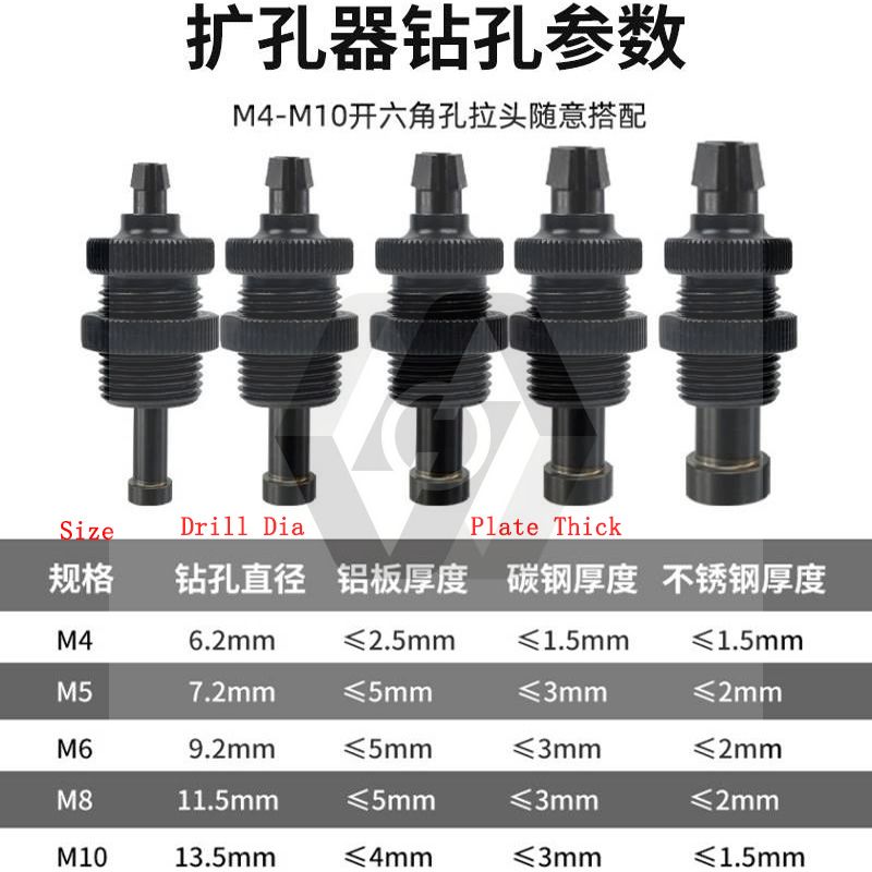 动六角扩孔器 工业级开六角扩圆形孔工具拉铆螺母枪冲孔机